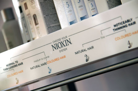 nioxin2